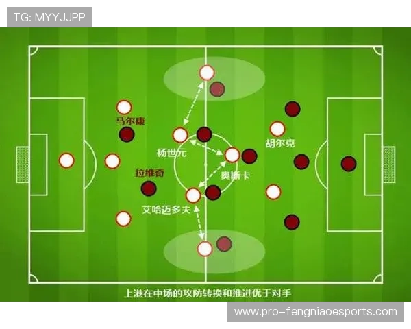 足球球星出场顺序揭示比赛节奏变化与球队战略布局之深层次分析